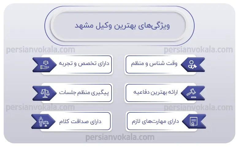 اینفوگرافیک بهترین وکیل مشهد